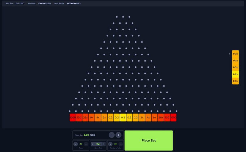 Is Plinko Rigged? How to Spot Fair vs. Unfair Gamings