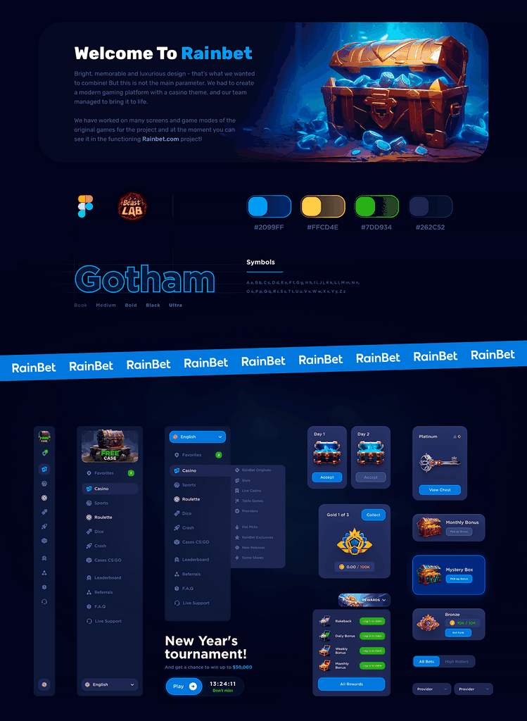 Rainbet Casino Evaluering 2026